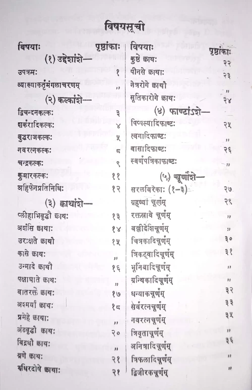 Lanka Bhaishajya Manimala VAG 62